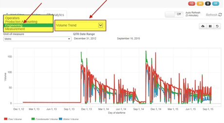 AnalyticsScada.png AnalyticsScada.png