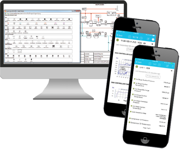 Zedi Cloud platform helps oil and gas producers, water and wastewater utilities and gas distribution companies get the advanced analytics they need for safer and more profitable operations