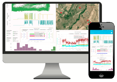 Technology and software help for OEMs