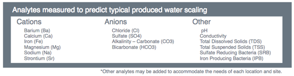 Oil and gas produced water scale