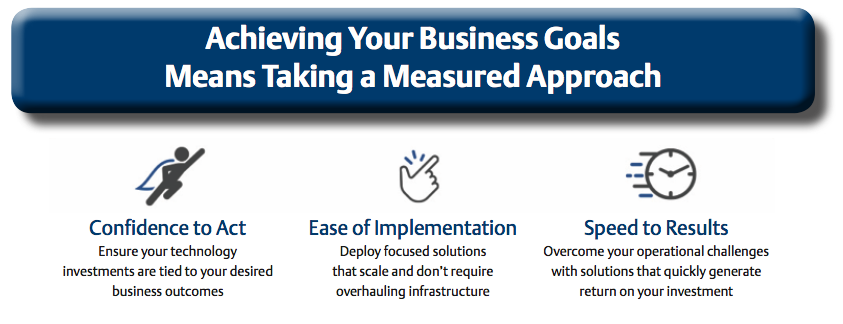 Cloud platform for oil and gas, water, wastewater, cold chain and gas distribution, OPP