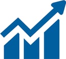 IIot increases your profit margins for production operations