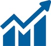 Industrial operations with advanced analytics