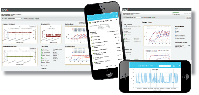 Migrate your oil and gas production to Zedi Access