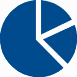 EPAP in Canada oil and gas production reporting