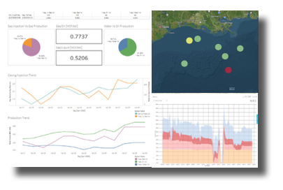 Emerson Zedi SaaS SCADA for offshore production increases