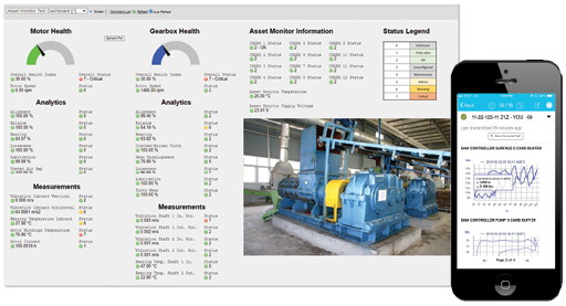 Machine Health Monitoring Managed Service for oil and gas production, water and wastewater utility assets in the field