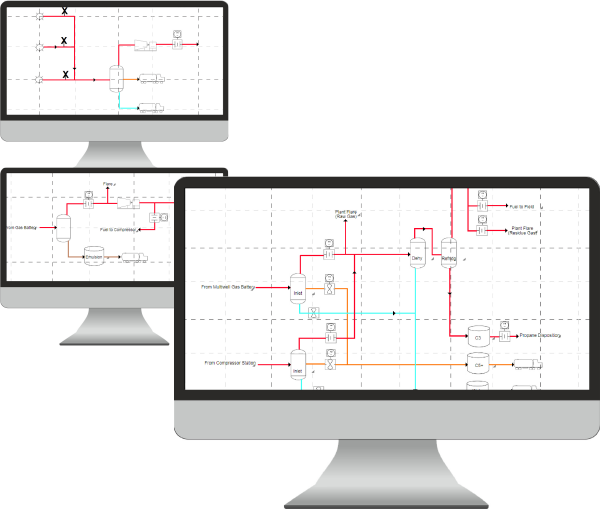 Measurement Schematics software as a service