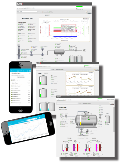 Cloud SCADA software for oil and gas production Cloud SCADA software for oil and gas production