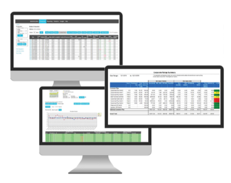 Push data to third party applications for oil and gas production, water, wastewater or gas distribution