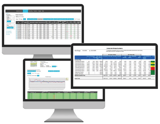 Gather and analyze manually entered opertations data in Zedi Vital