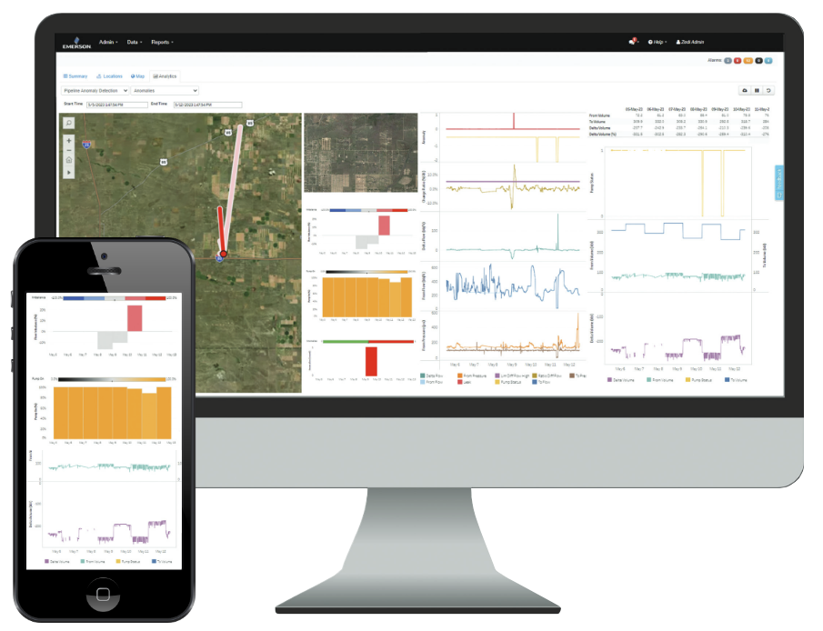 Pipeline anomaly detection