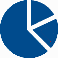 EPAP